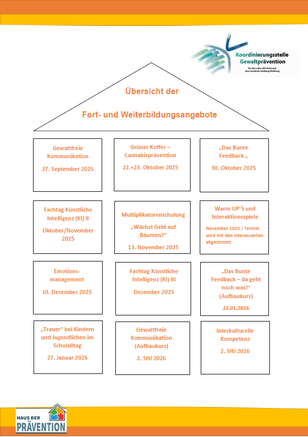 Fortbildungsangebot 2526